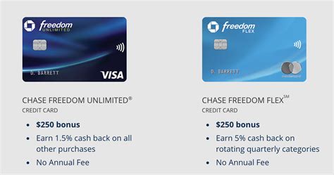 chase freedom bonus categories|chase freedom unlimited categories 2024.